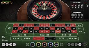 Winning with Real Money Roulette Strategies and Tips Winning with Real Money Roulette Strategies and Tips